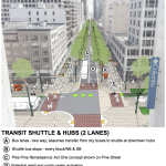 “Transit Shuttle and Hub” concept for 3rd Avenue