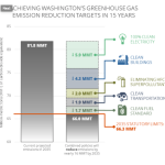 Screen Shot 2018-12-15 at 2.44.42 PM