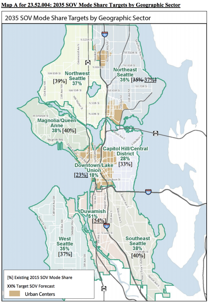 2035 target for SOV mode share by geographic sector. (City of Seattle)
