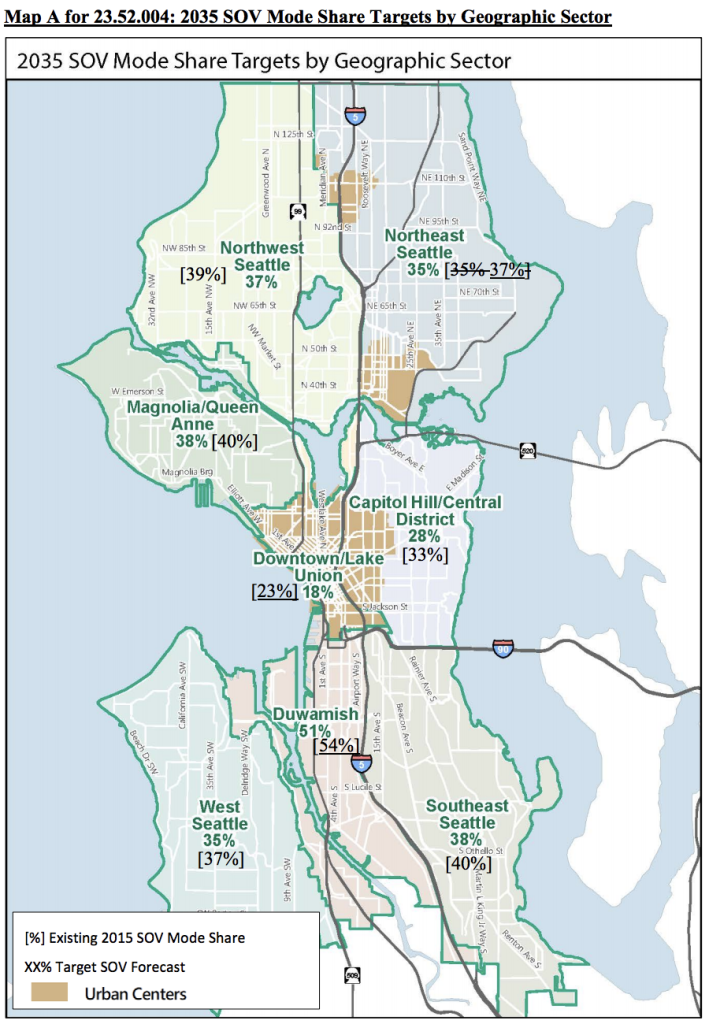 2035 target for SOV mode share by geographic sector. (City of Seattle)