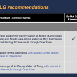 Screen Shot 2018-12-22 at 21.12.11