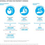 2018_0608_LID_infographic4