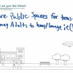 Imagine Downtown – Comment Card