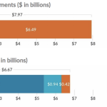 Screen Shot 2019-01-03 at 18.46.12