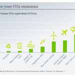 Screen Shot 2019-01-10 at 3.01.23 PM