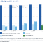 Screen Shot 2019-01-23 at 18.58.53