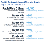 Screen Shot 2019-01-23 at 18.59.20