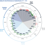 Screen Shot 2019-01-23 at 19.15.16