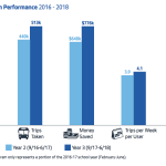 Screen Shot 2019-01-23 at 19.21.59