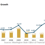 Screen Shot 2019-01-29 at 12.14.36