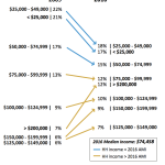 Screen Shot 2019-01-29 at 12.15.07