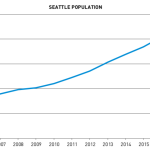 Screen Shot 2019-01-30 at 11.48.15 AM