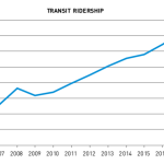 Screen Shot 2019-01-30 at 11.48.23 AM