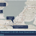 Screen Shot 2019-02-05 at 18.48.32