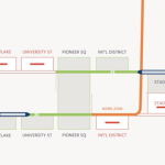 Screen Shot 2019-02-07 at 17.15.31