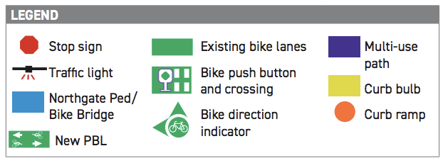 Legend for the street design improvements planned for 1st Ave NE. (City of Seattle)