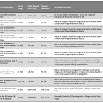 Screen Shot 2019-02-09 at 15.11.35