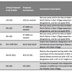 Screen Shot 2019-02-09 at 15.11.49