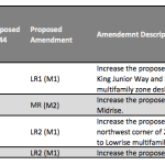 Screen Shot 2019-02-09 at 15.12.02