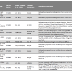 Screen Shot 2019-02-09 at 15.12.15