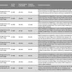 Screen Shot 2019-02-09 at 15.13.17