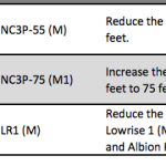 Screen Shot 2019-02-09 at 15.13.24