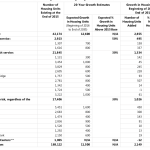 Screen Shot 2019-02-15 at 4.10.20 PM