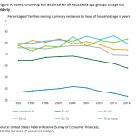 Screen Shot 2019-02-22 at 1.03.20 PM