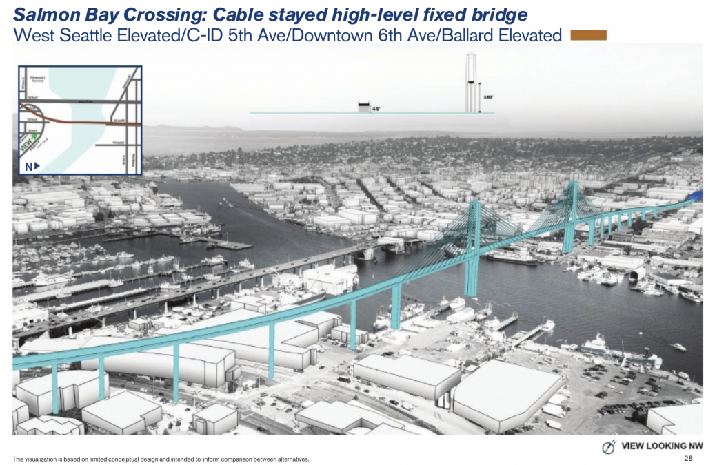 Rough rendering of what a cable-stayed high-level fixed bridge over Salmon Bay could look like. (Sound Transit)