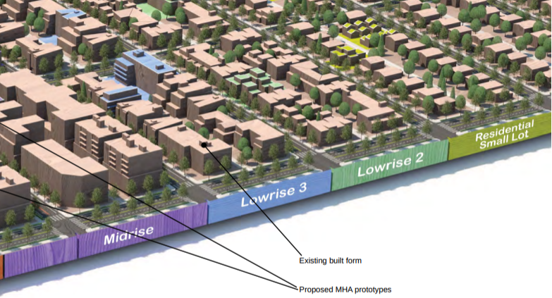 MHA is designed to increase zoning capacity modestly, adding one or two stories in the vast majority of cases. (City of Seattle)