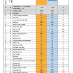 Screenshot 2019-02-23 at 11.15.11 AM