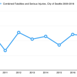 Screen Shot 2019-03-02 at 11.56.02 AM