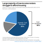 Screen Shot 2019-03-05 at 6.42.01 PM