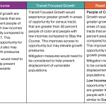 Screen Shot 2019-04-01 at 19.15.42