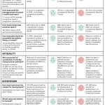 Screen Shot 2019-04-01 at 19.47.03