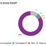 Screen Shot 2019-04-16 at 20.09.29