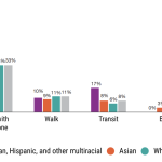 Screen Shot 2019-04-16 at 20.26.21