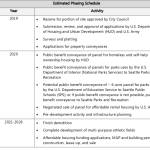 Screen Shot 2019-04-17 at 5.15.47 PM