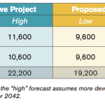 Screen Shot 2019-04-25 at 07.26.45