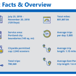 Screen Shot 2019-05-09 at 9.24.37 PM