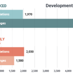 Screen Shot 2019-06-04 at 09.33.02