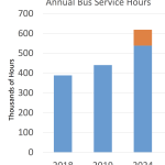 Screen Shot 2019-06-11 at 19.22.04