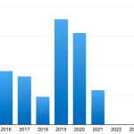 Screen Shot 2019-06-15 at 5.27.05 PM