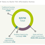 Screen Shot 2019-06-19 at 6.46.30 PM