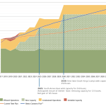 Screen Shot 2019-06-26 at 21.45.18