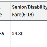 Screen Shot 2019-07-10 at 07.20.46