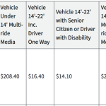 Screen Shot 2019-07-10 at 07.21.41