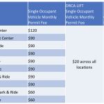 Screen Shot 2019-07-25 at 07.30.32