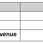 Screen Shot 2019-07-25 at 07.30.49