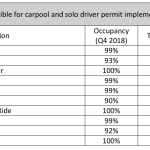 Screen Shot 2019-07-25 at 07.34.35